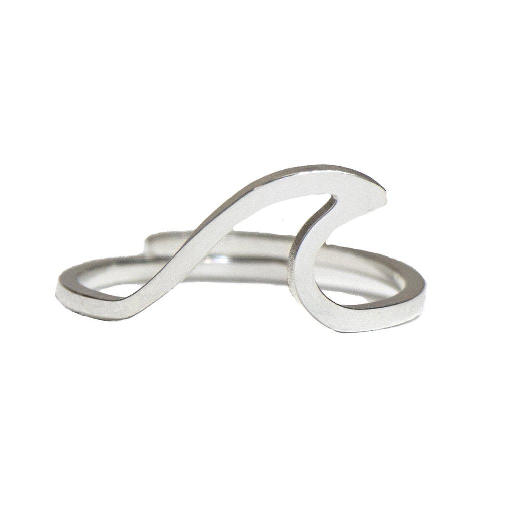 Anello d'onda